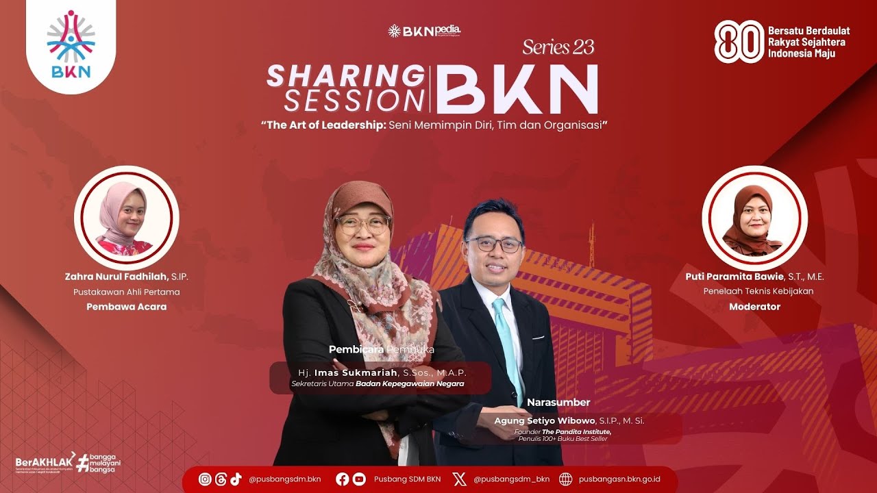 The Art of Leadership: Seni Memimpin Diri,  Tim dan Organisasi