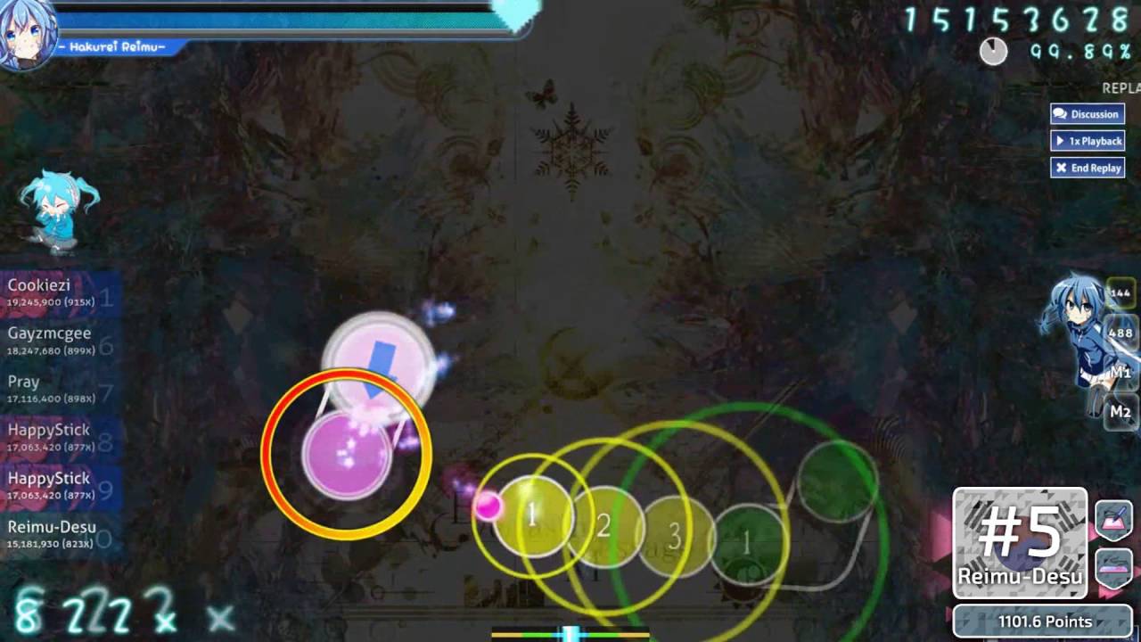 osu! - Top 20 Players of 2015 - [Part 2/2]