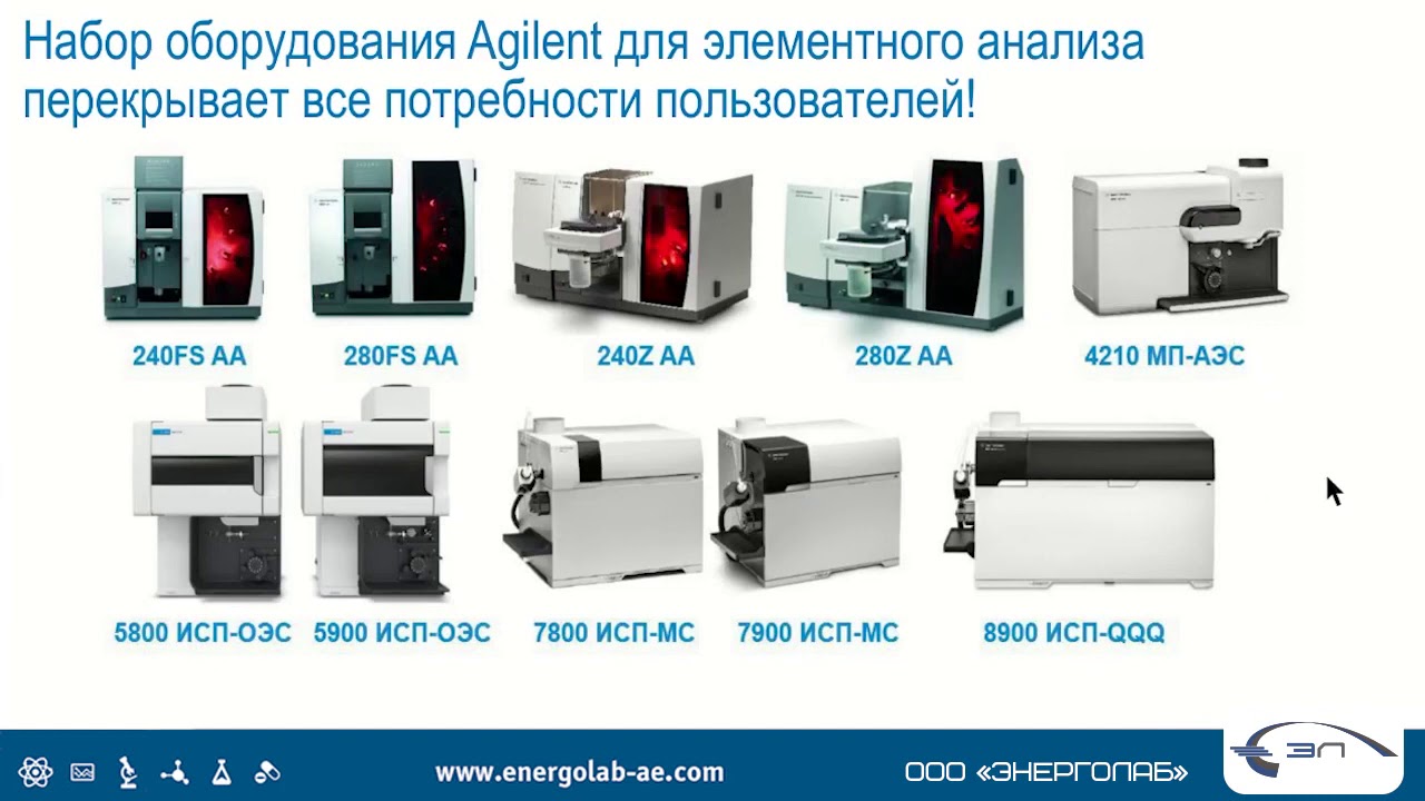 19. ИК-Фурье спектрометры Agilent. Определение микропластиков в окружающей среде и продуктах.