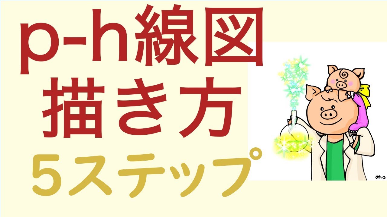 【第三種冷凍機械責任者試験】p-h線図の描き方5ステップ【冷凍サイクルを図でイメージ】