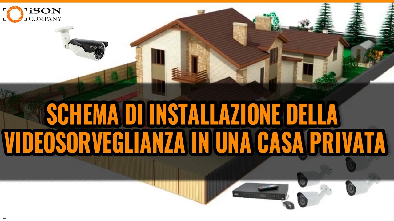 SISTEMA DI VIDEOSORVEGLIANZA PER LA CASA. PROGETTO TIPICO