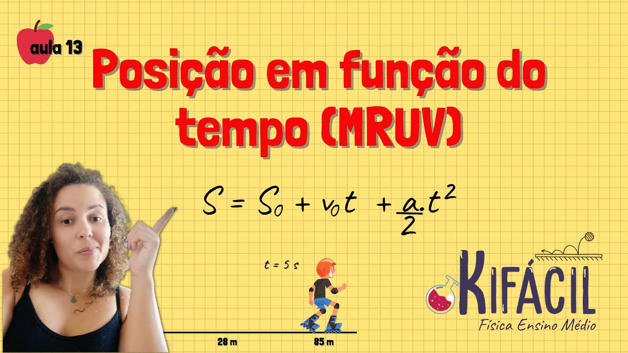 Equação da posição em função do tempo - MRUV