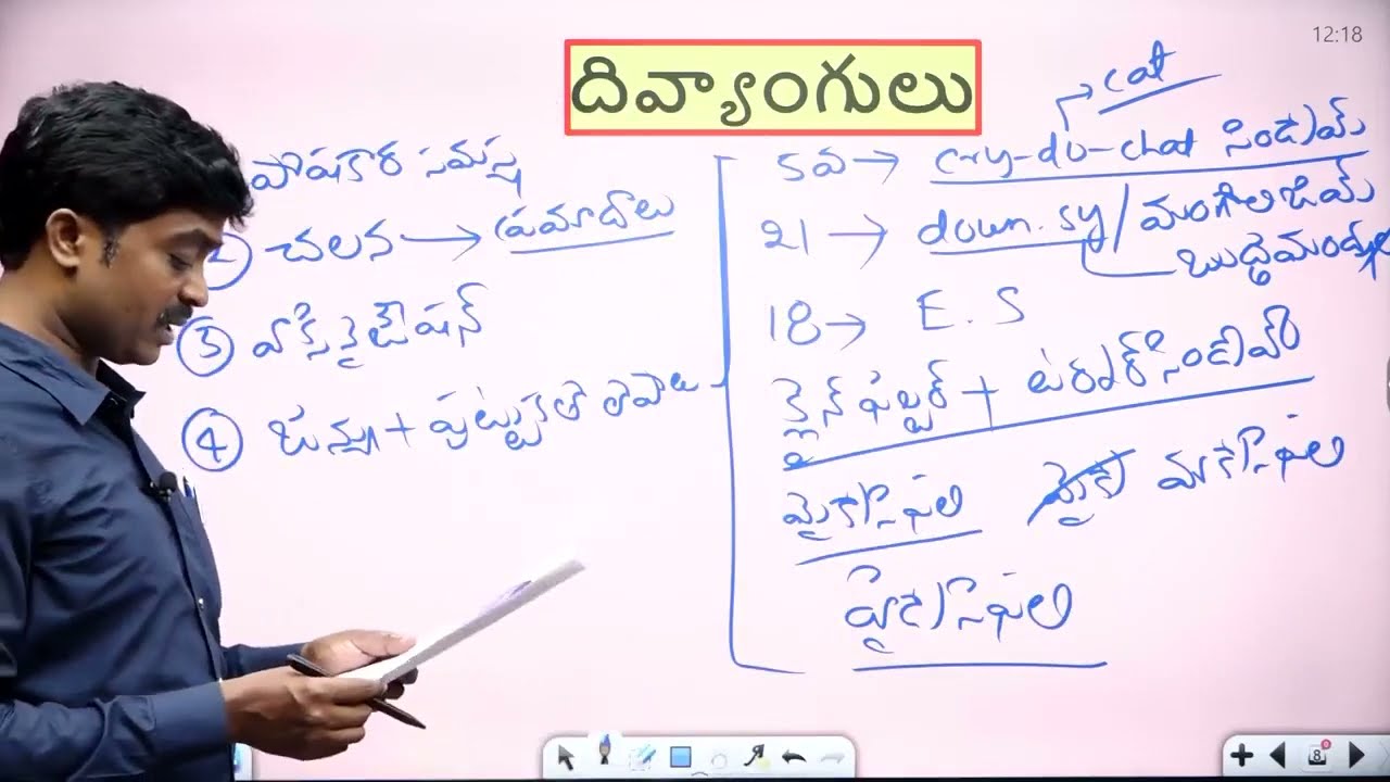 దివ్యాంగుల గురించి మీకు తెలియని విషయాలు తెలుసుకోండి | APPSC & TSPSC SOCIOLOGY