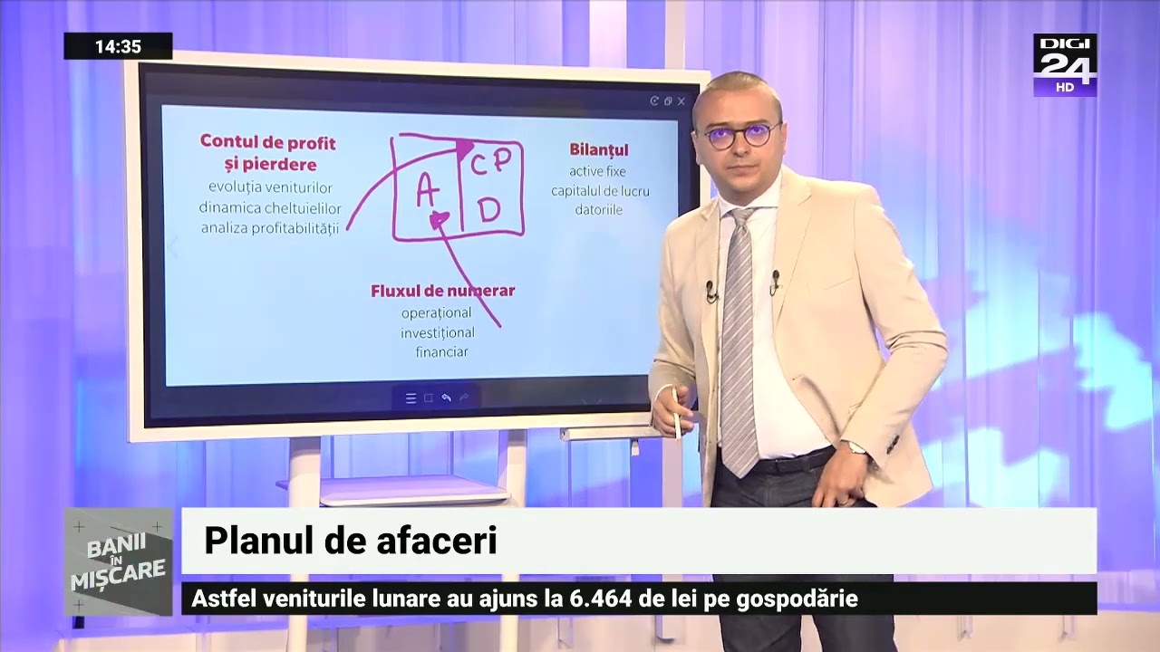 Planul de afaceri. Banii în mișcare, Digi24