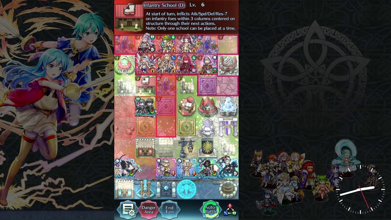 FEH Aether Raids