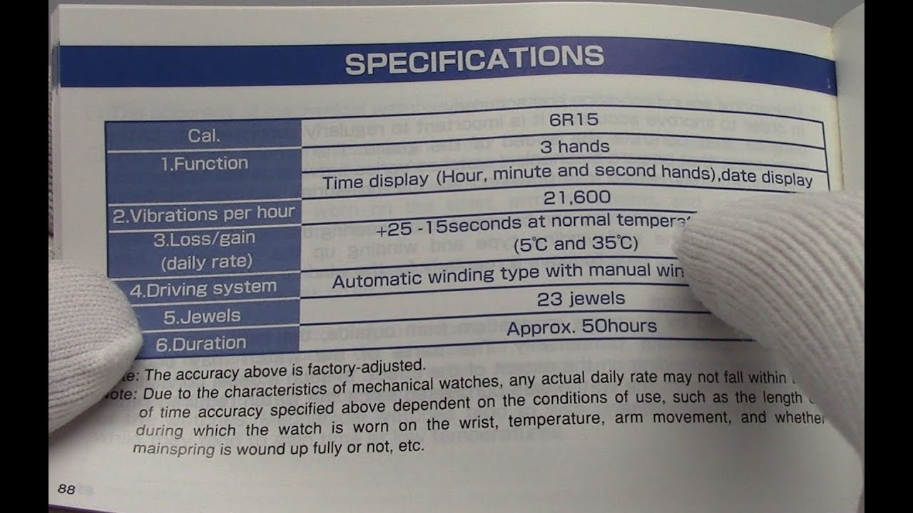 What is the accuracy of common automatic watches? - Watch and Learn #31