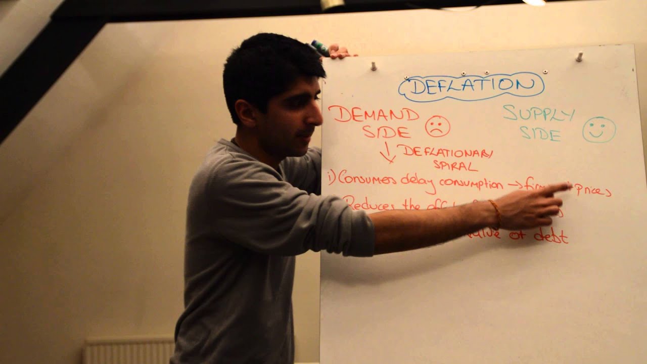 Y1/IB 12) Causes and Consequences of Deflation