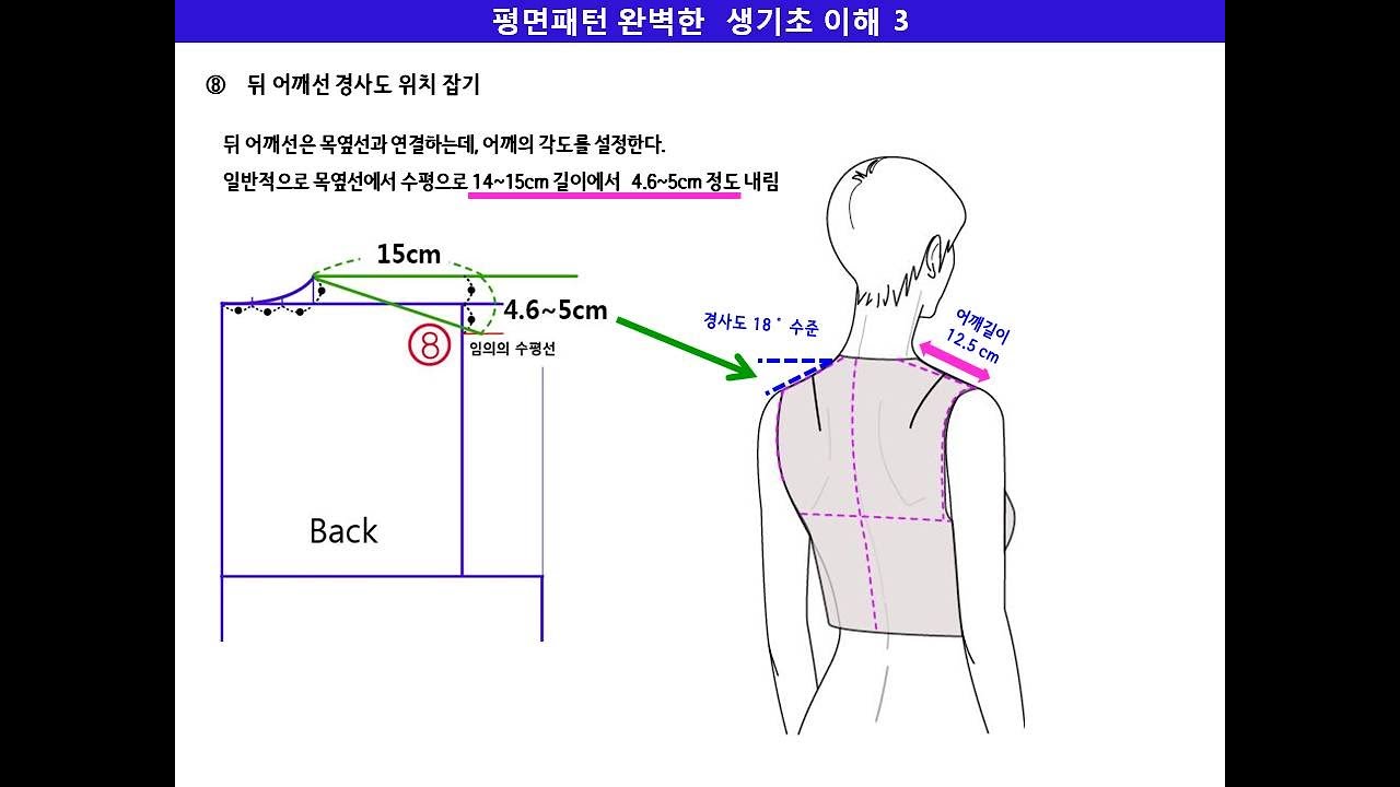 basic bodice  sloper / block 3- back - 평면 패턴의 기초 이해 3 길원형 뒤판