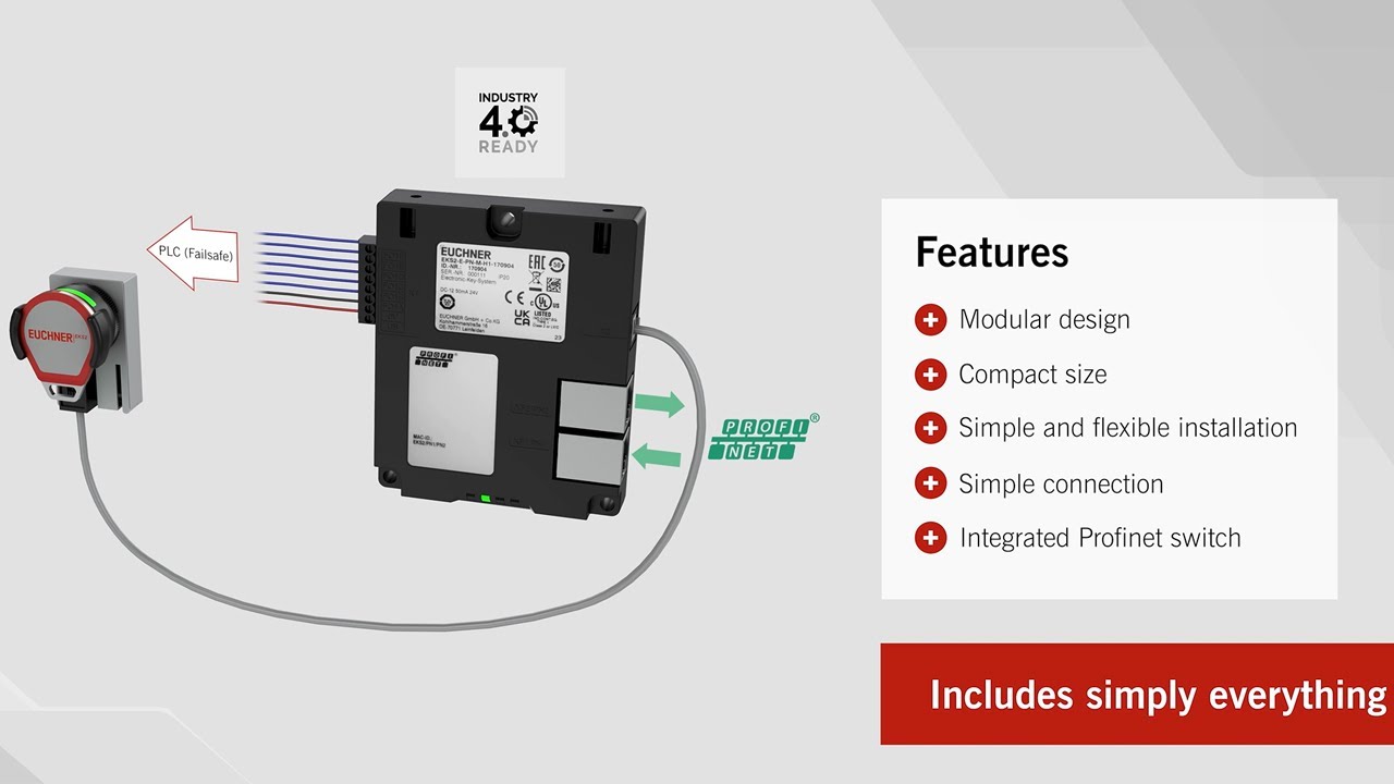 Electronic-Key-System EKS2 - Components, connection and installation