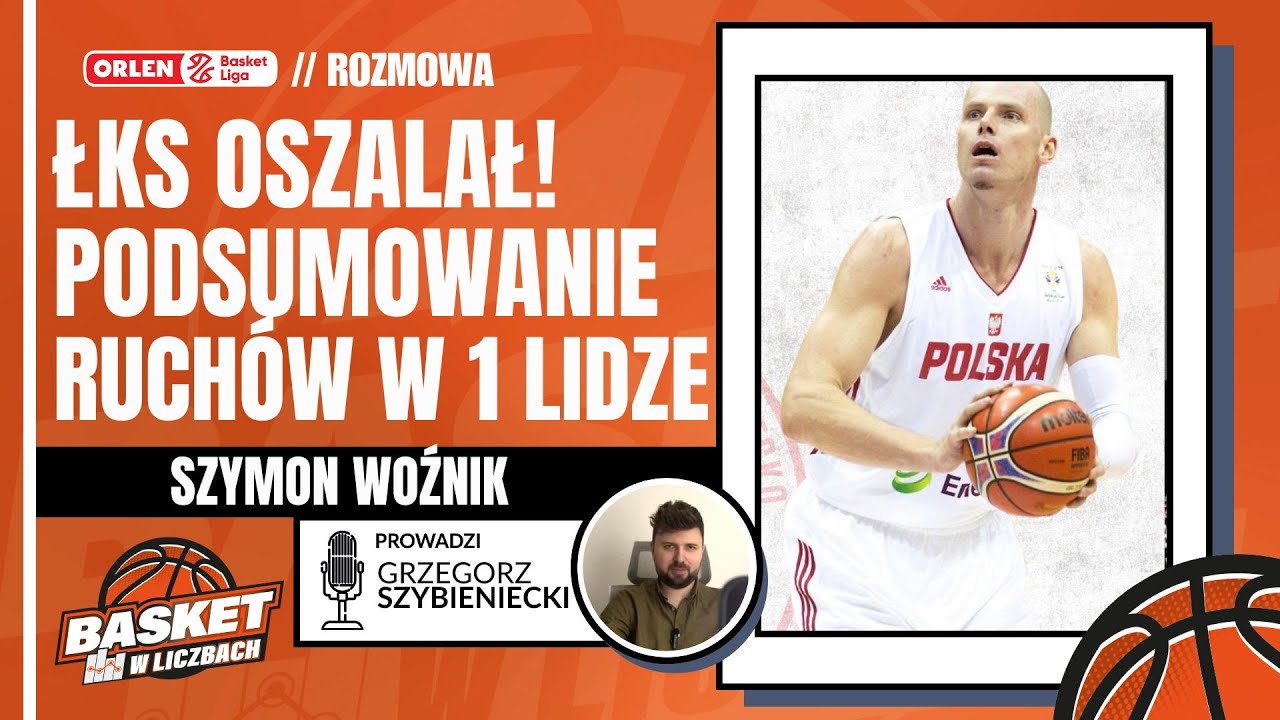 ŁKS przesadził?! Krajobraz 1. Ligi po zamknięciu okienka (feat. S. Woźnik)