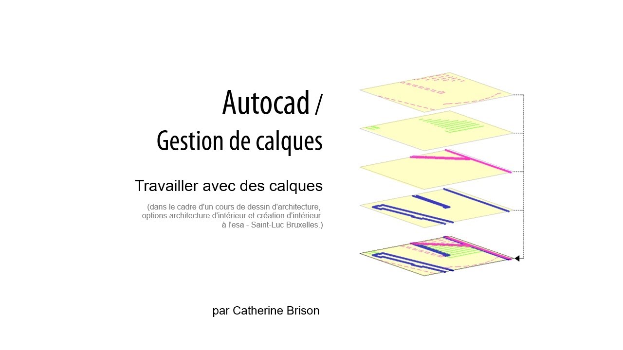Autocad - Gestion de calques
