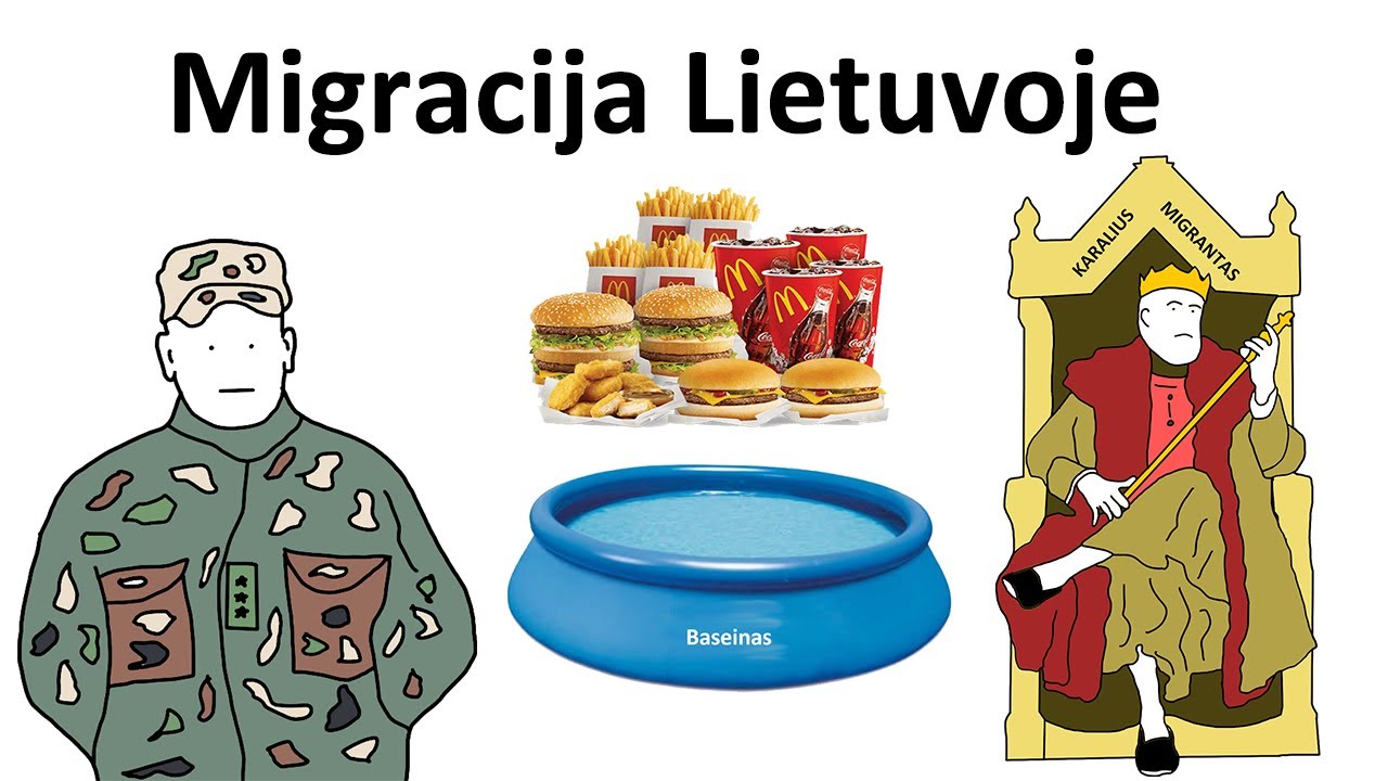 Migracija Lietuvoje