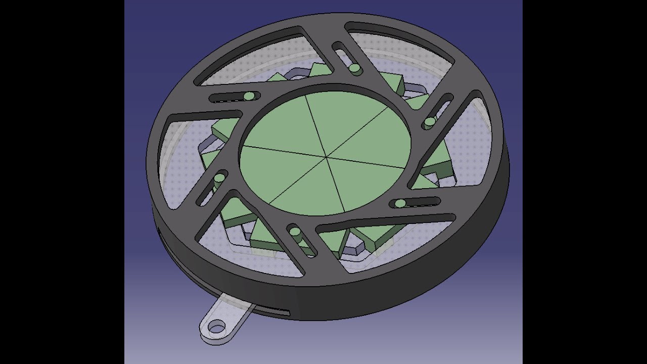 IRIS MECHANISM