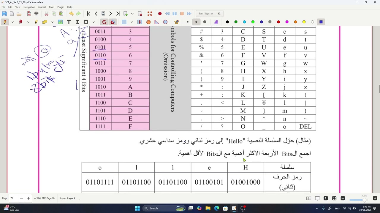 شرح التمثيل الرقمي للأحرف | الفصل السادس | الدرس الرابع