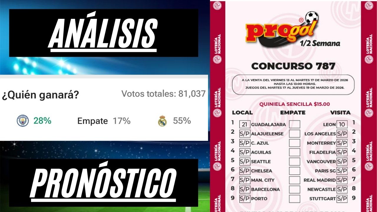 Progol Media Semana 787 Análisis Completo Pronóstico MOMIOS Votaciones de Cada partido ¡SUSCRIBETE!