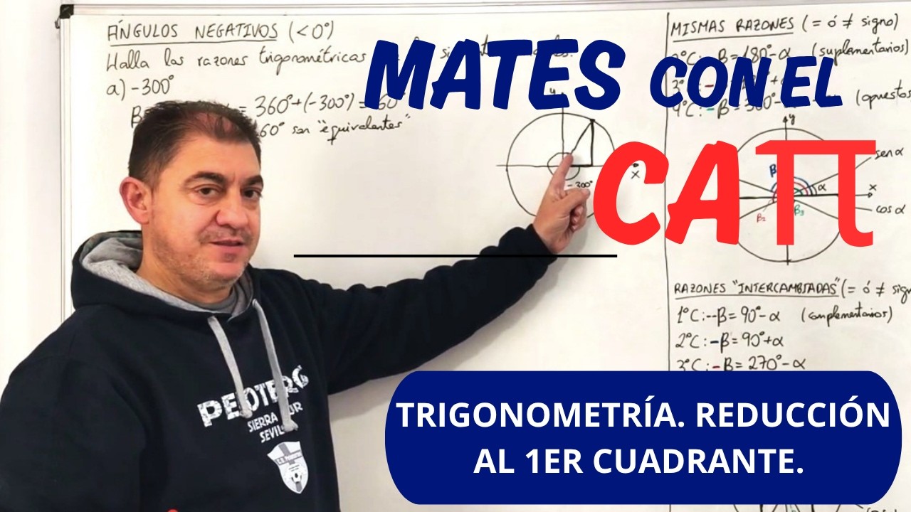 TRIGONOMETRÍA. REDUCCIÓN AL 1ER CUADRANTE.