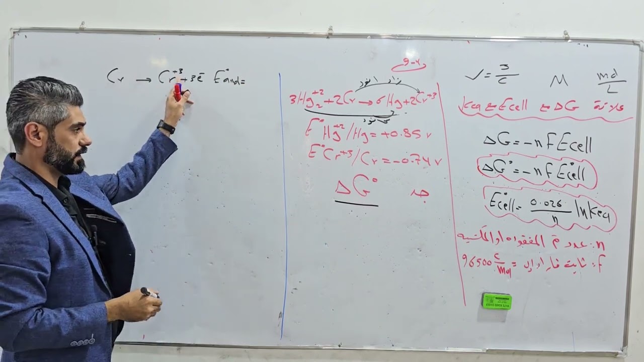 محاضرة 5 العلاقة بين جهد الخلية وطاقة كبس وثابت الاتزان
