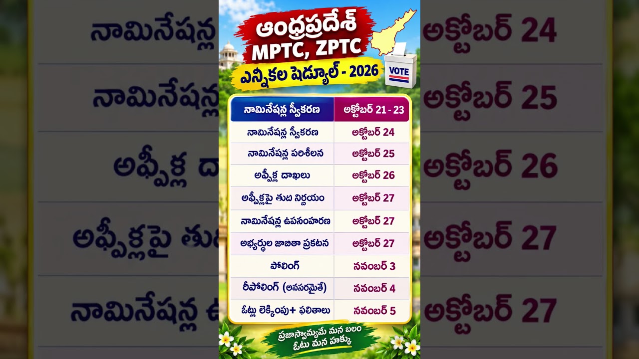MPTC ZPTC elections schedule 2016