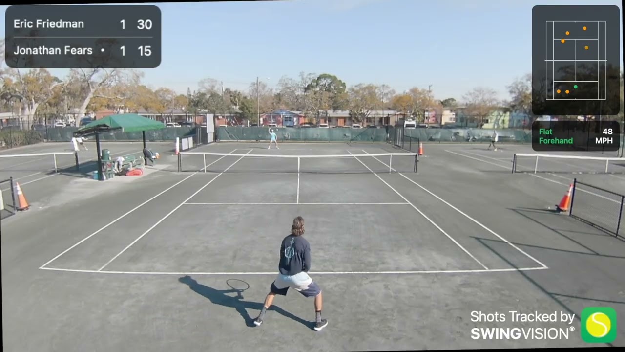 Men's 65 Singles, Qtr Finals, Level 2 at St. Petersburg, Florida.   Friedman (4) vs Fears )5)