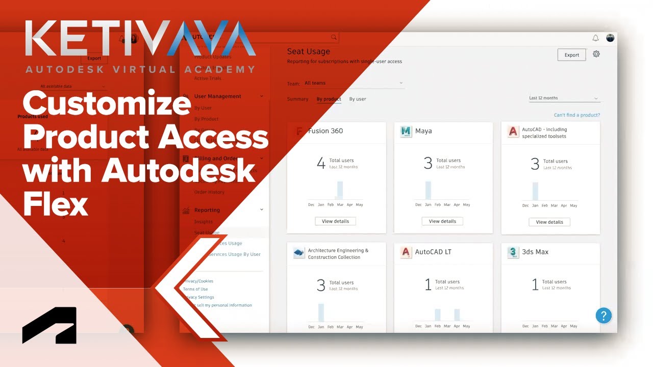 Customize Product Access with Autodesk Flex | Autodesk Virtual Academy