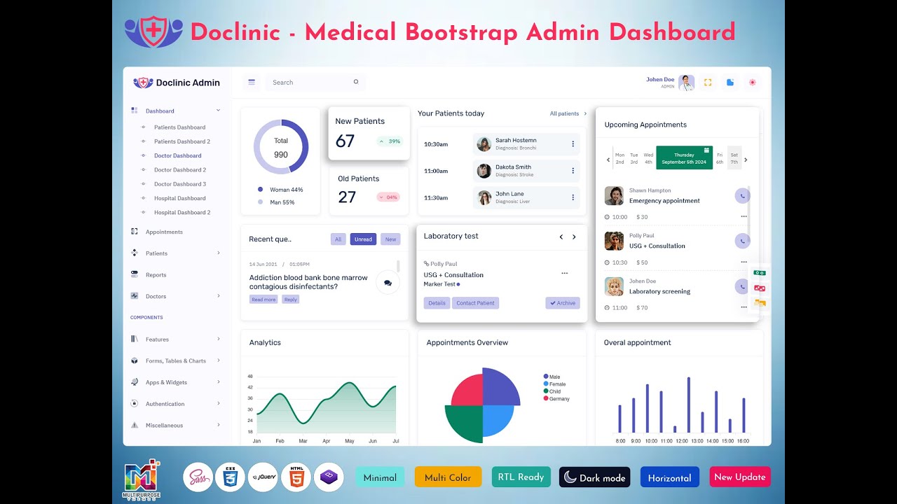 Powerful Medical Admin Dashboard UI Kit for Analyzing Patient Data More Easily With Fastest Tools