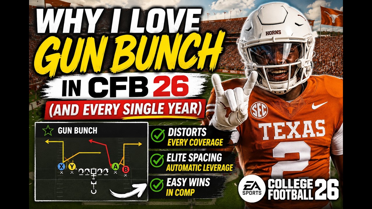 Почему я обожаю Gun Bunch в CFB 26 (и каждый год)
