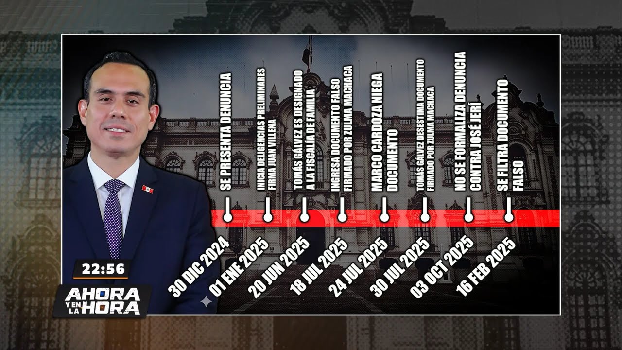 Ahora y en la Hora - FEB 19 - 2/2 - TODO EMPEZÓ CON UNA NOTICIA EN TWITTER | Willax