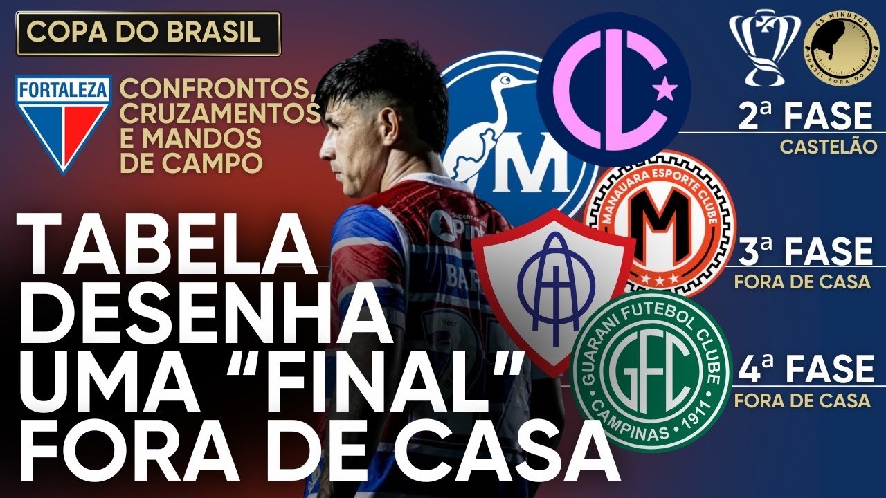 O CHAVEAMENTO DO FORTALEZA NA COPA DO BRASIL 2026: COMEÇO TRANQUILO, ALERTA NAS FASES SEGUINTES