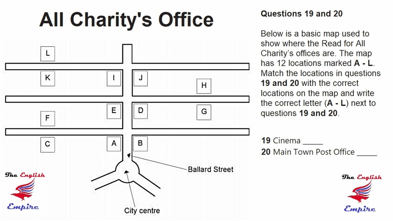 Карта аудирования IELTS с ответами — All Charity's Office