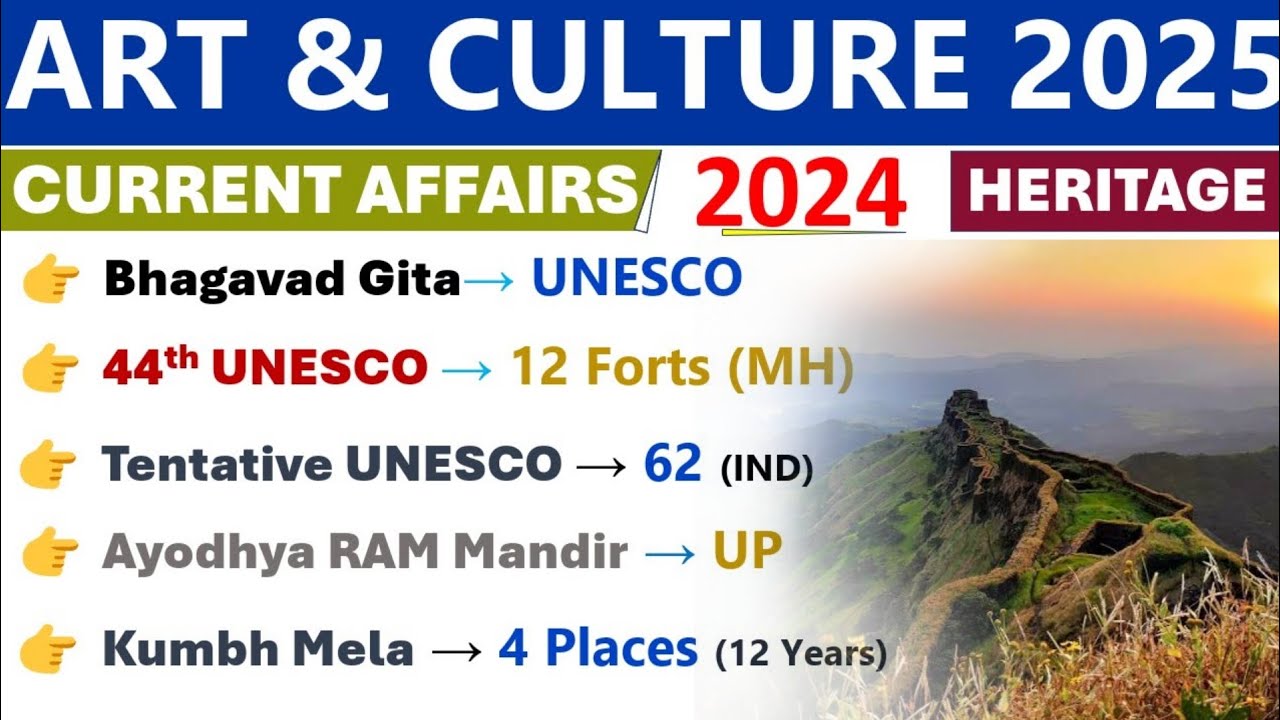 ART & CULTURE 2025 CURRENT AFFAIRS | CURRENT AFFAIRS 2025 | CURRENT AFFAIRS UPDATED 2025 |