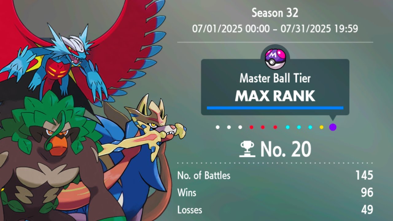 CAN WE BEAT ZACIAN? - Pokemon VGC 2025 (Reg I)