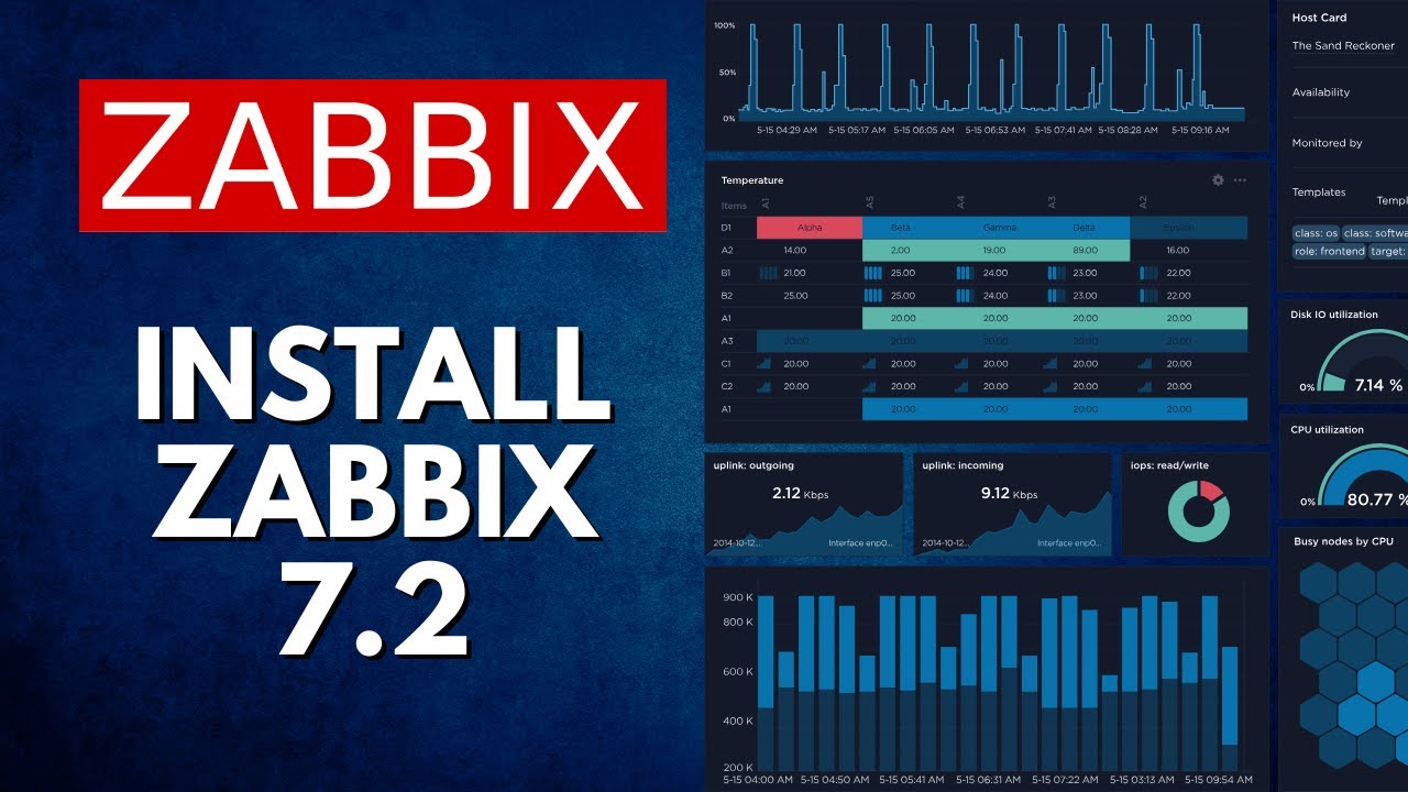 Как установить Zabbix Server 7.2