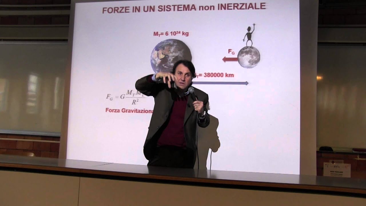 Fisica - Prof. Li Voti videoregistrazione 21 (26 Mar 2015)