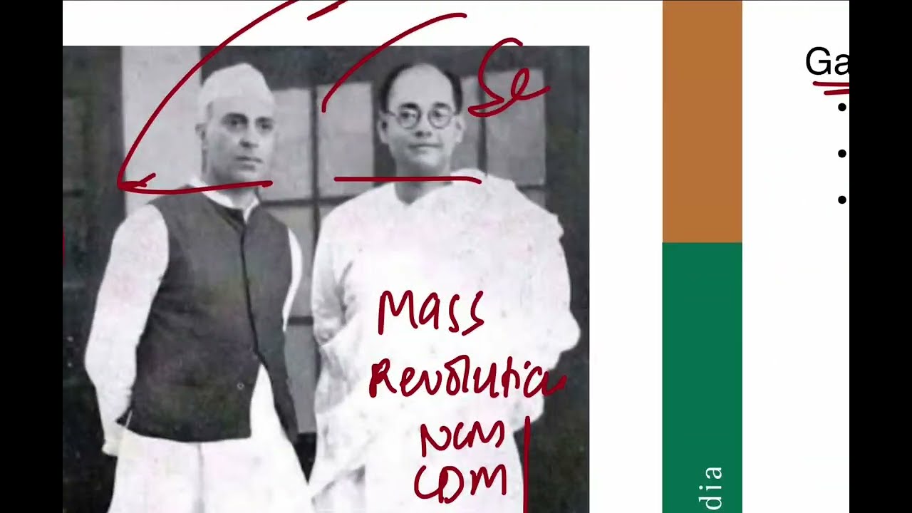 CH3| CIVIL DISOBEDIENCE MOVEMENT (3) | NCERT | CLASS X | PART 10