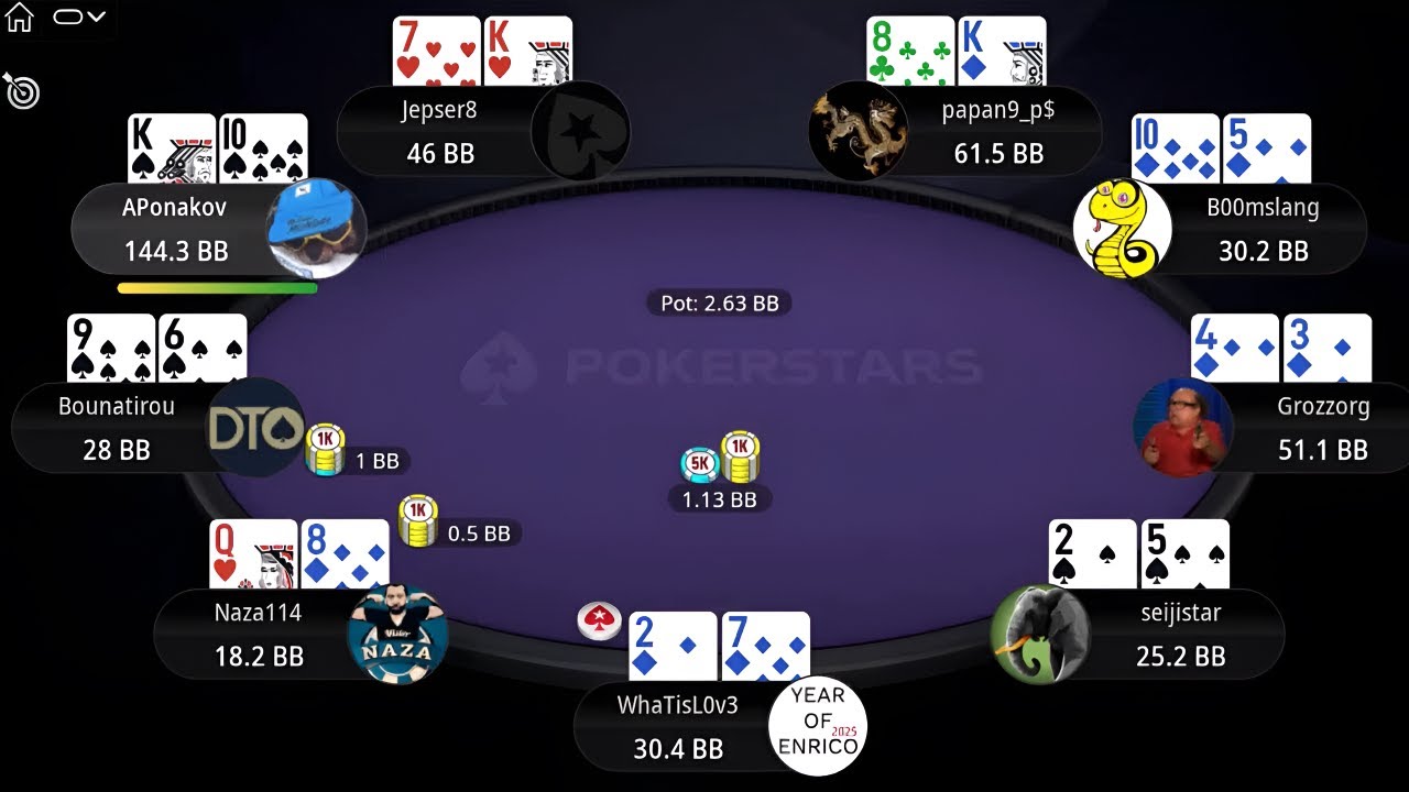 $5,200 Titans Event Grozzorg | Naza114 | APonakov - Final Table Replay (05-10-2025)