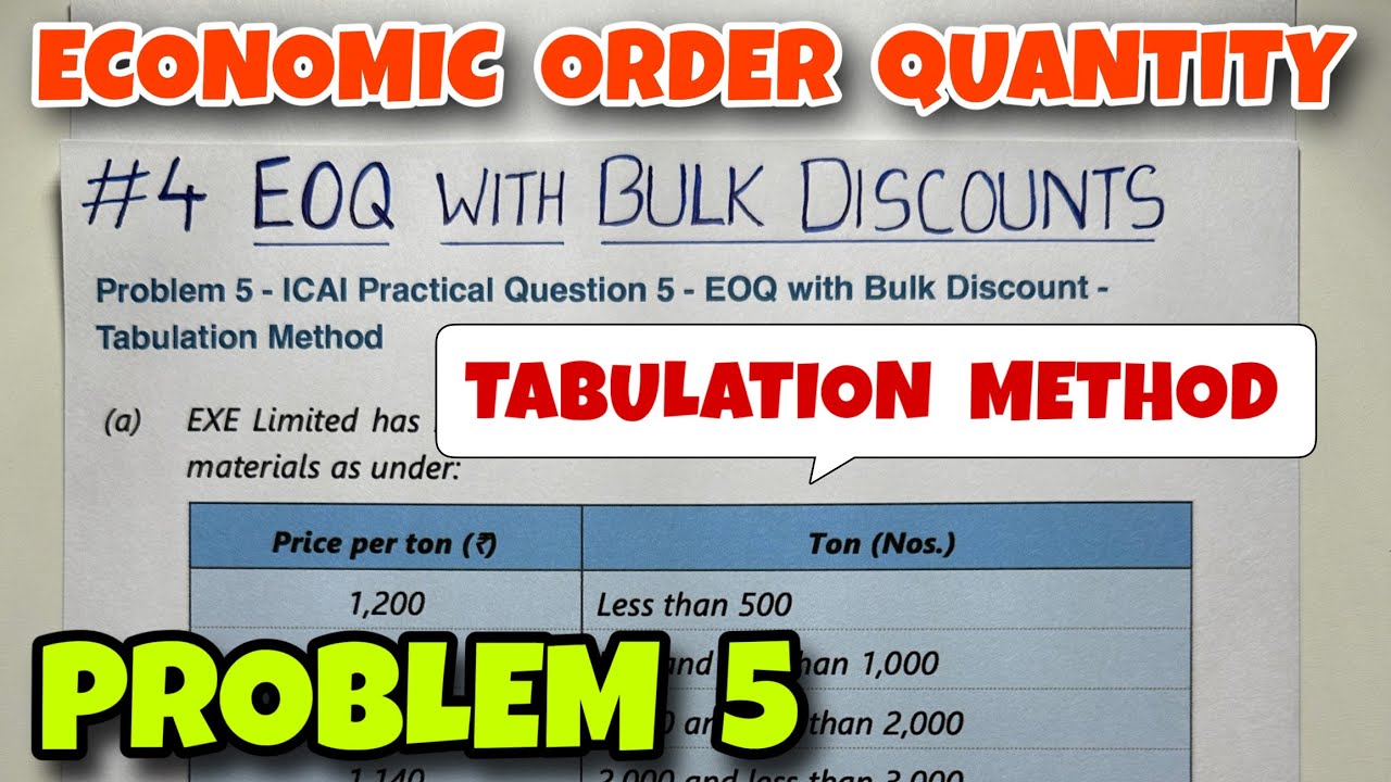 #4 Economic Order Quantity (EOQ) - Tabulation Method - Problem 5 - Material Cost - By Saheb Academy