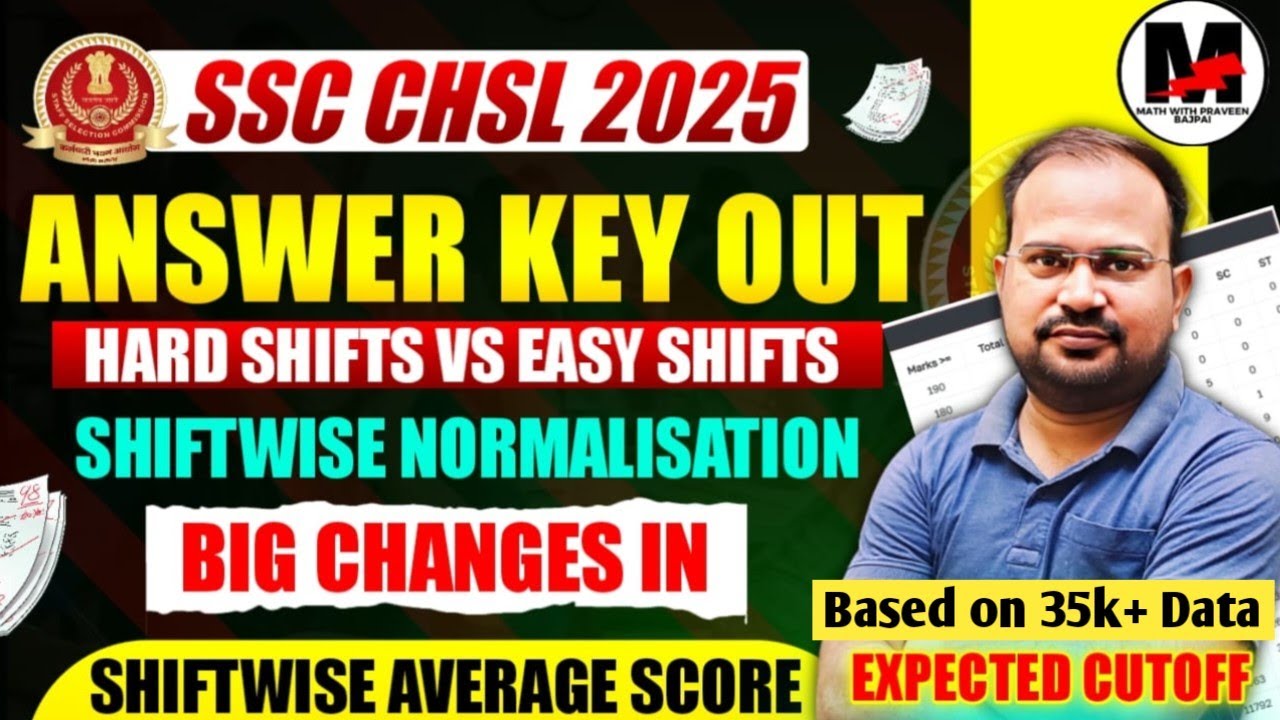 SSC CHSL 2025 | средний балл по сменам и нормализация | сложные и лёгкие смены | ожидаемый предел