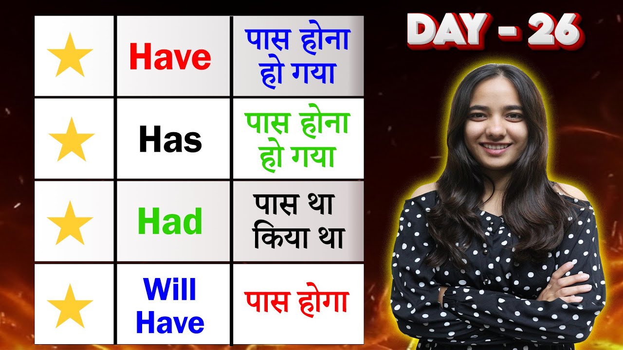 🔴 Day - 26 || HAVE, HAS, HAD, WILL HAVE || Basic to Advance Practice || Tisha Ma'am