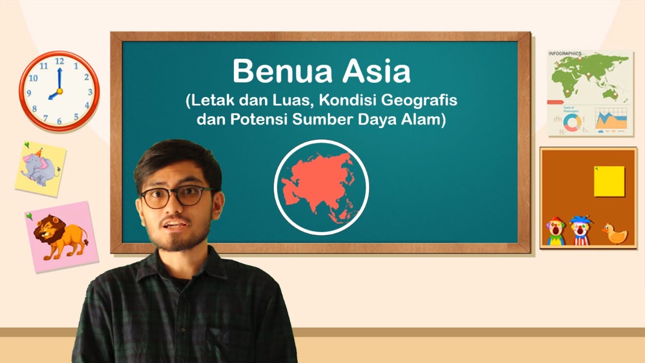 BENUA ASIA - Materi IPS SMP Kelas 9