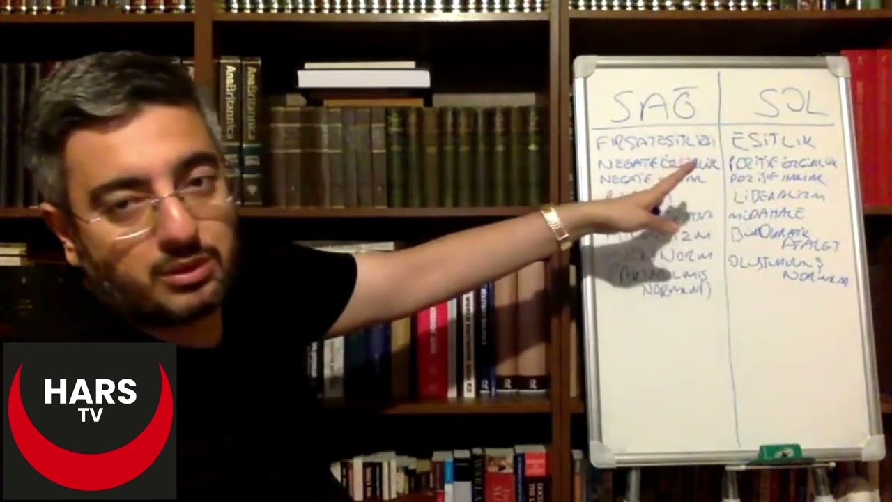Sağ-sol nedir? -@non_paper