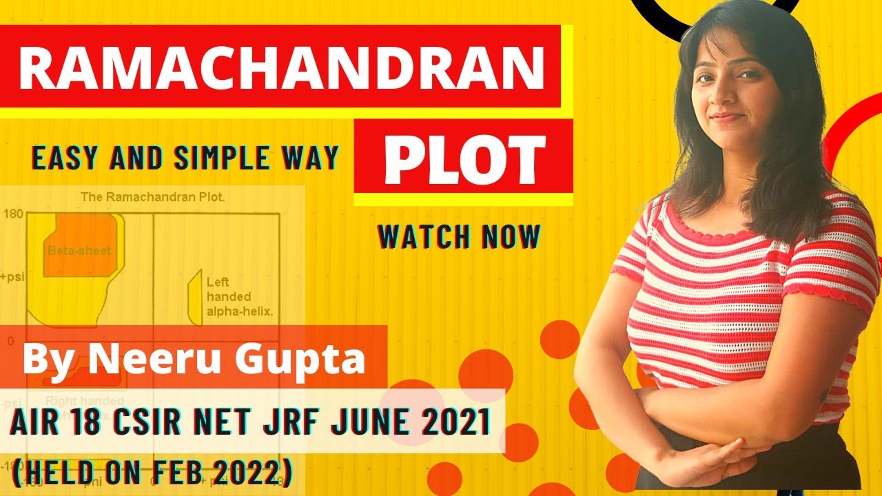 RAMACHANDRAN PLOT | NEERU GUPTA |EDUCATION RIVER | BIO CHEMISTRY