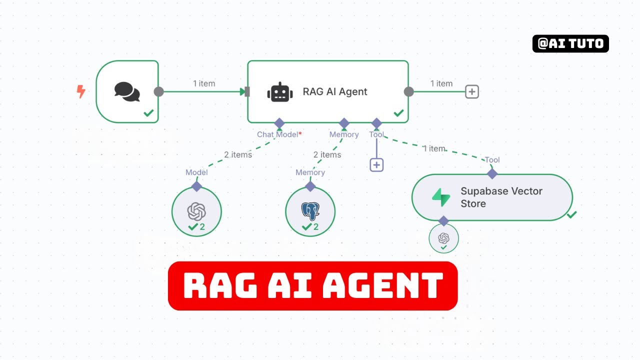 Comment créer un RAG AI Agent avec n8n pour interroger VOS documents