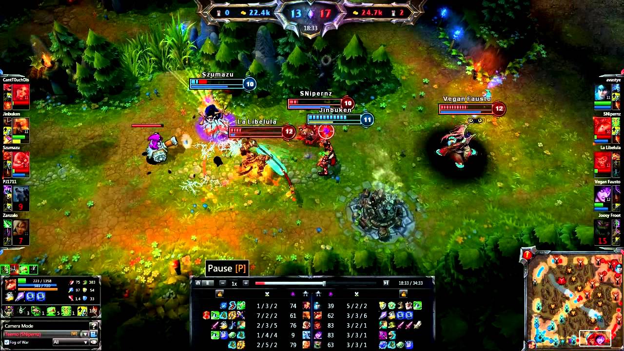Teemo is the best champion in LoL