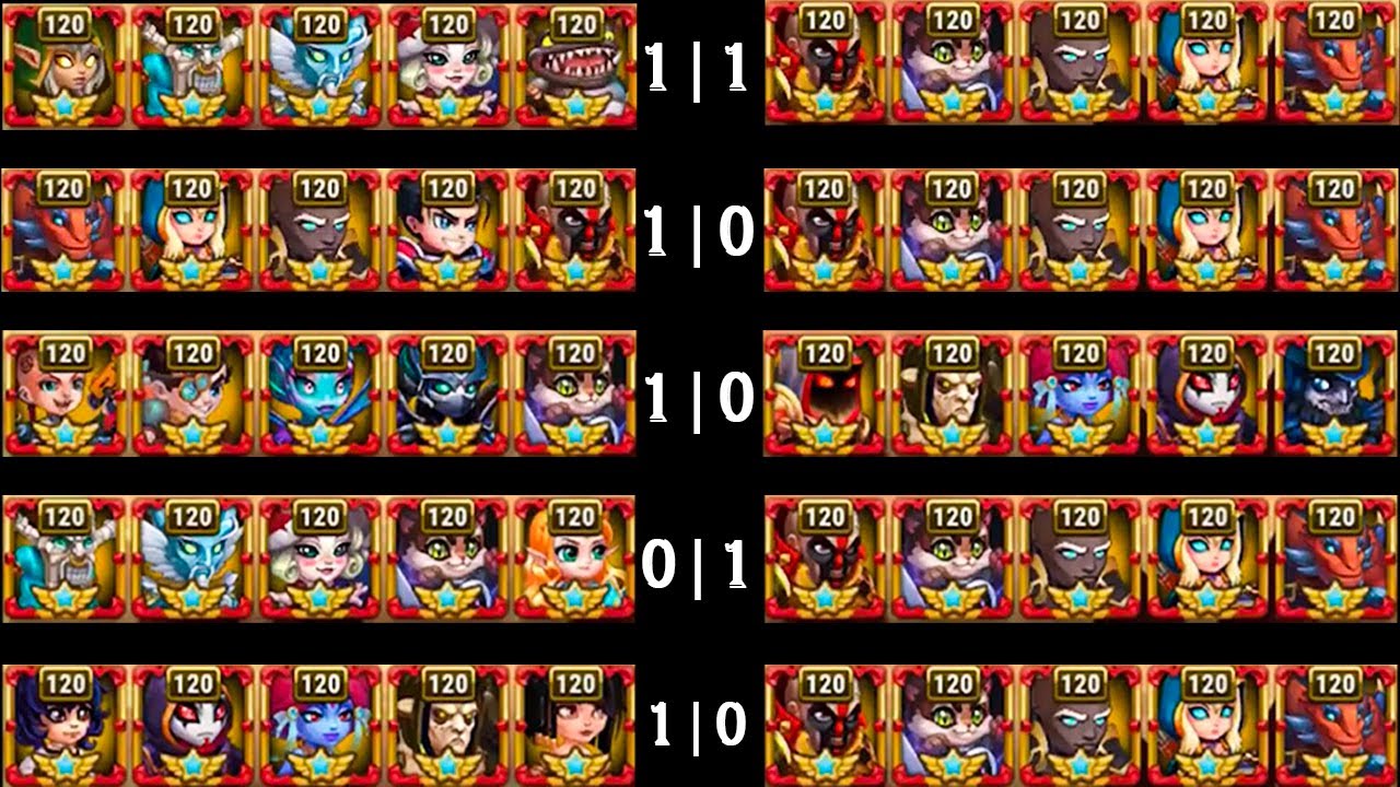 Julius Best Team Test Vs FART, Satori Amira, Mushy, & More | Hero Wars Mobile