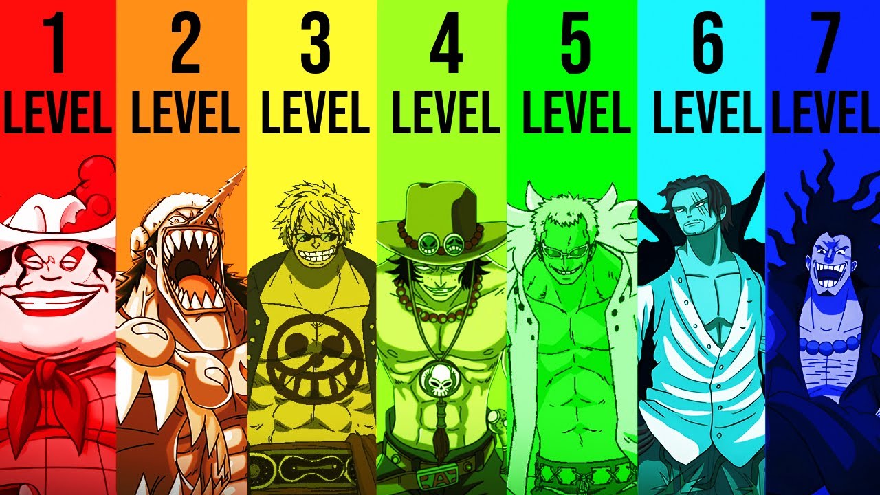 The 7 Levels of One Piece Pirates