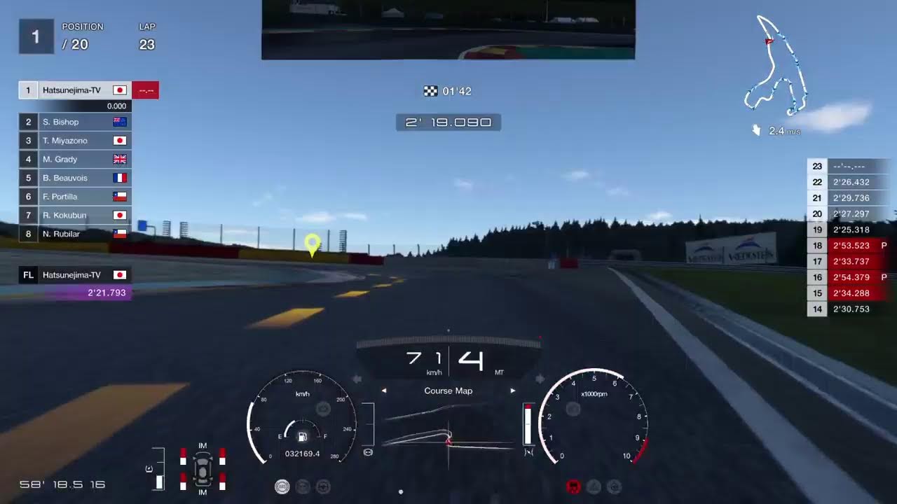 2026【GT7/UG】企画は一旦休憩で。だが、金作なんよ(結局、強いられてるがな　ギャハハ)