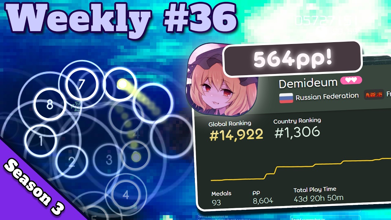 WE'RE SO BACK! | osu!Arena Season 3