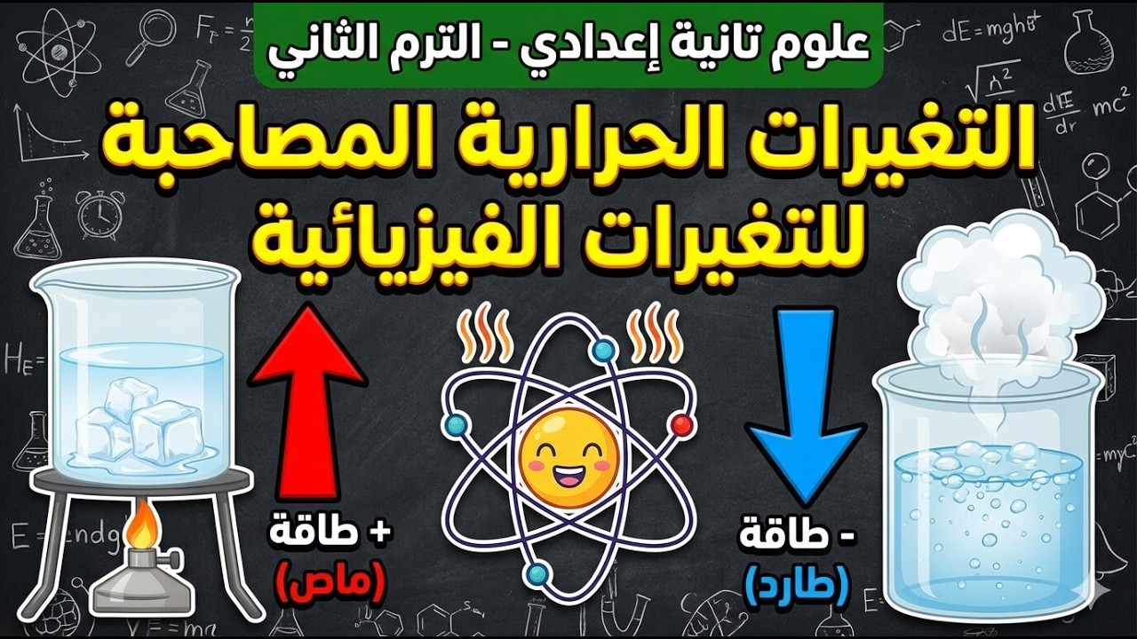 التغيرات الحراريه المصاحبه للتغيرات الفزيائيه (تانيه اعدادي الدرس الاول الترم الثاني 2026 )