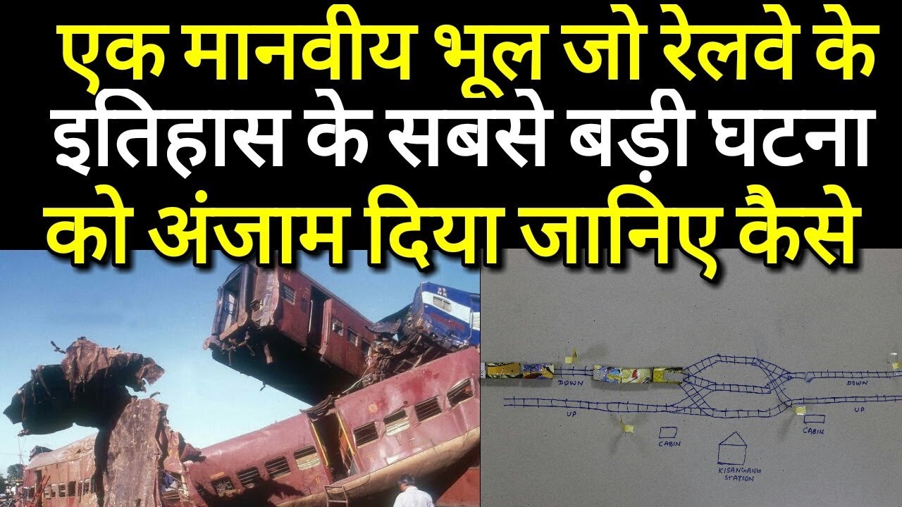 Gaisal train disaster case study