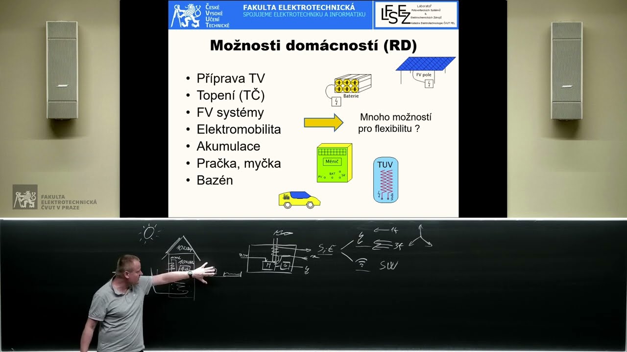 dr. P. Hrzina: Solární systémy a elektrochemické zdroje (B1B13SSE1) – 12 [9. 5. 2023, LS 22/23]